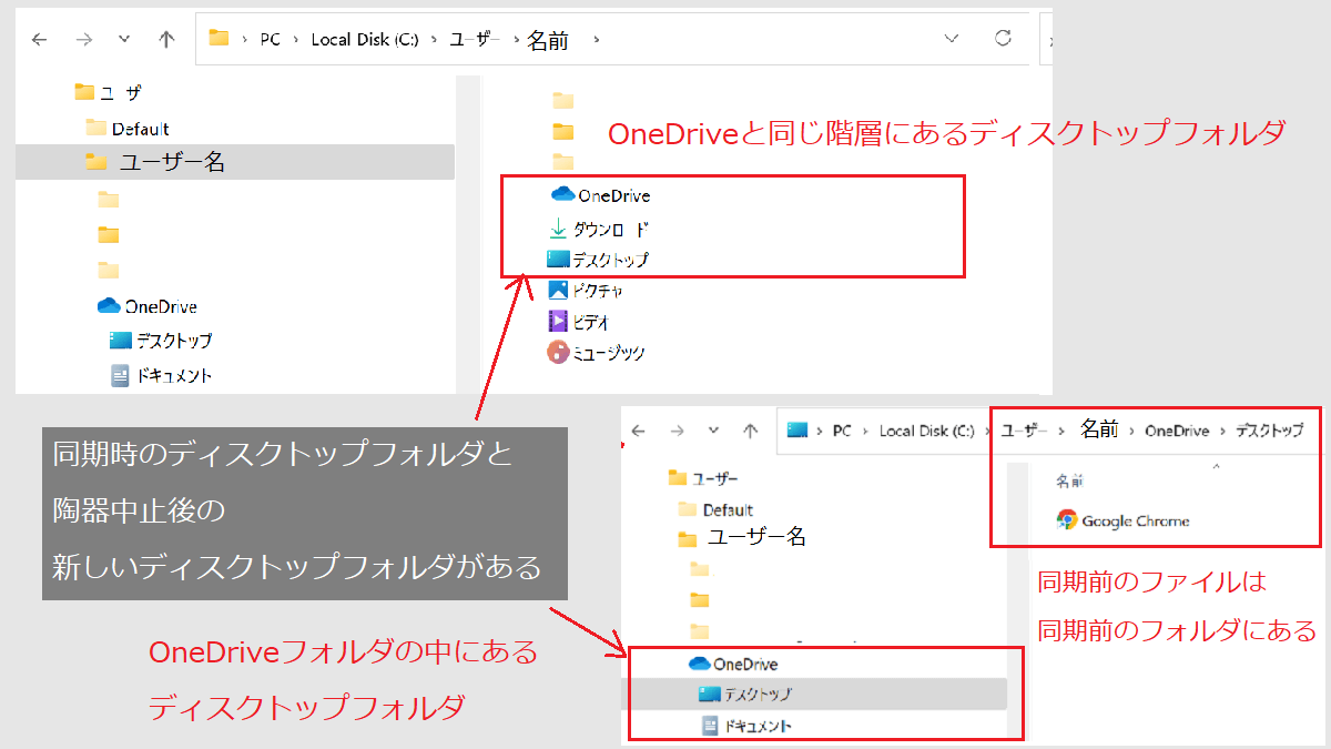 OneDrive に同期されているファイルを確認・変更する